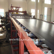 PE sheet making line